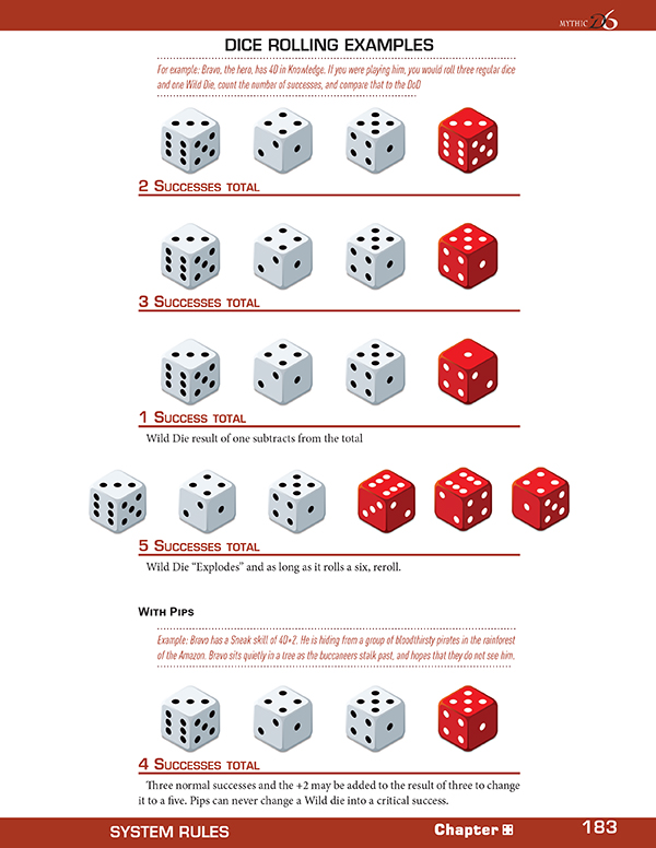 MythicD6_MockUP.indd
